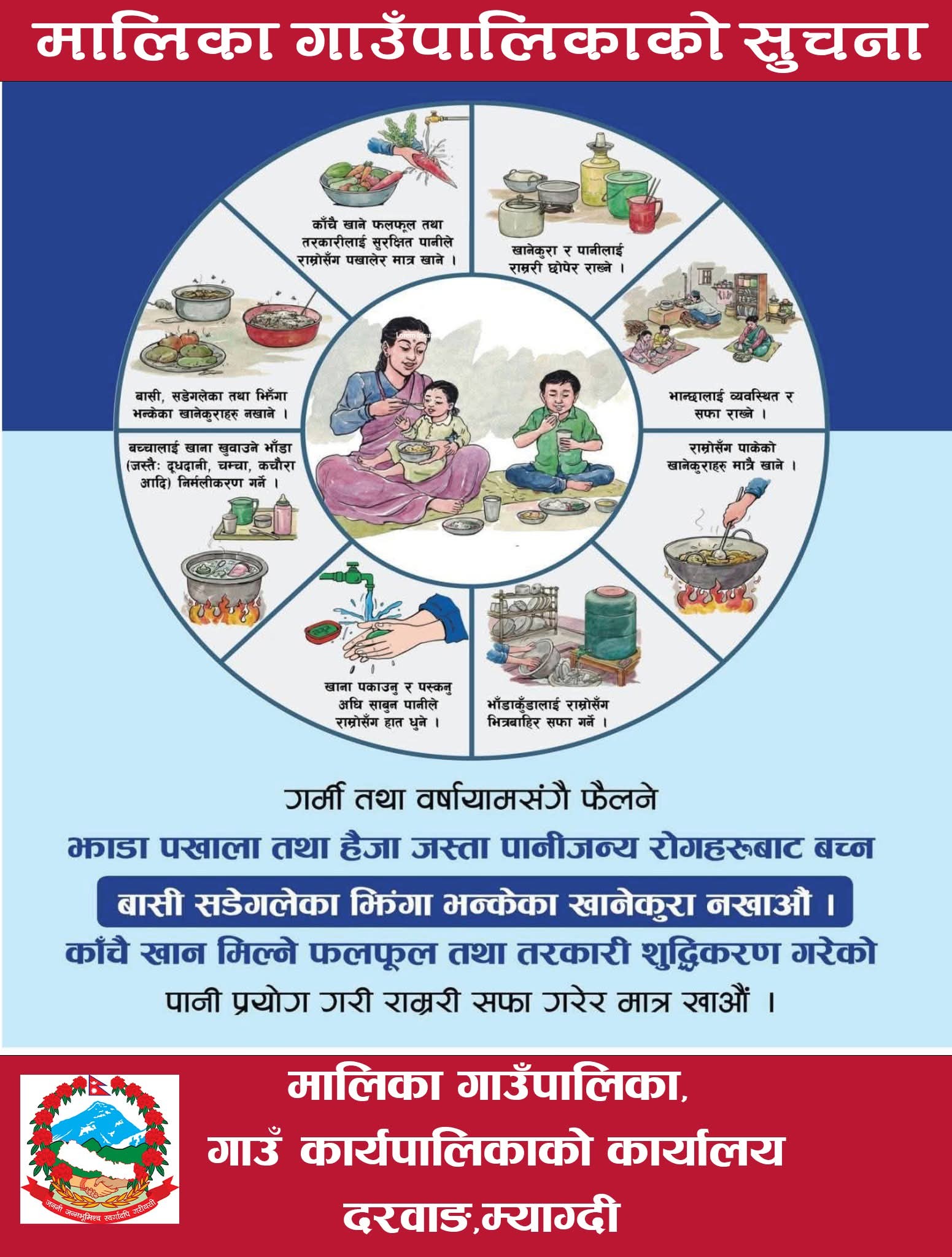 मालिका गाउँपालिका सूचना