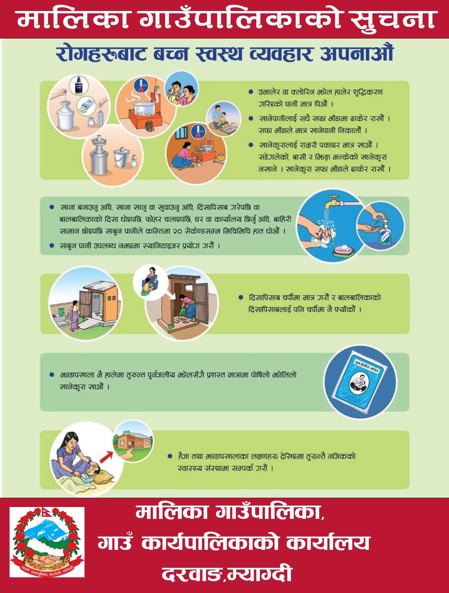 मालिका गाउँपालिका सूचना