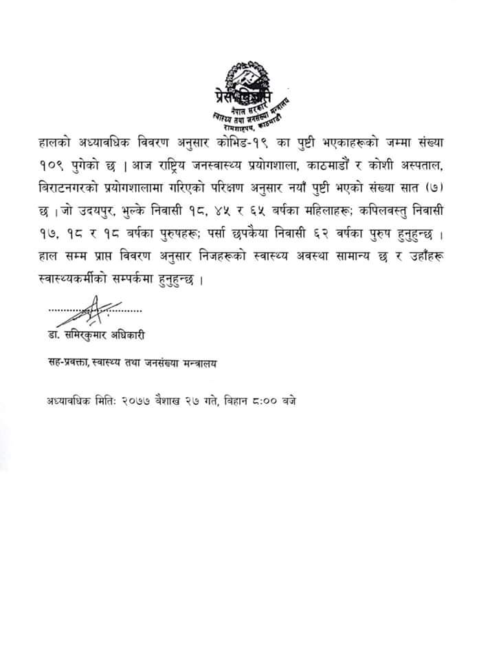थप ७ जनामा काेरोना संक्रमण,नेपालमा संक्रमितको संख्या १०९ पुग्यो