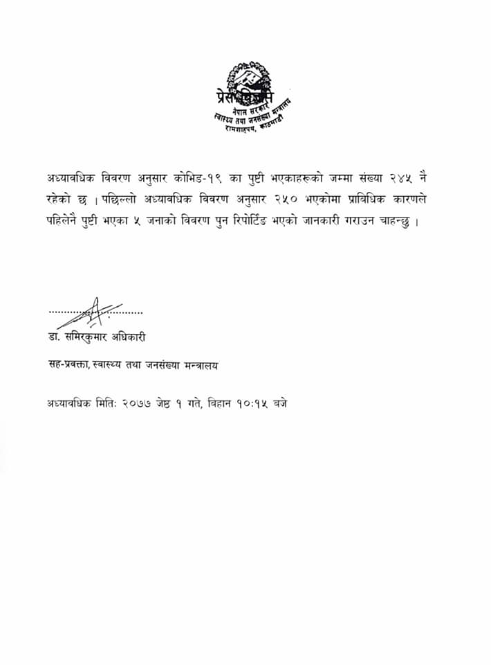 थप तीन जनामा कोरोना पुष्टि, नेपालमा संक्रमितको संख्या २४६ पुग्यो