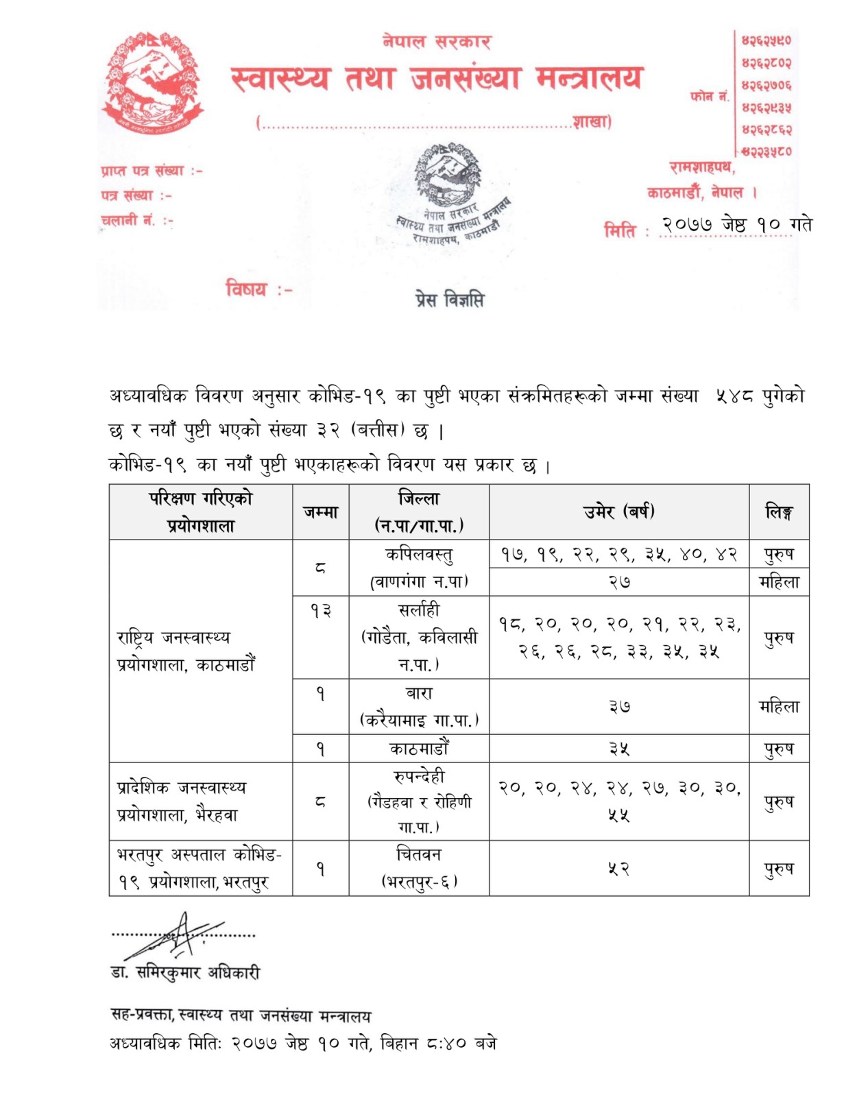 नेपालमा थप ३२ जनामा कोरोना संक्रमण पुष्टि , संक्रमितको संख्या ५ ४८ पुग्यो