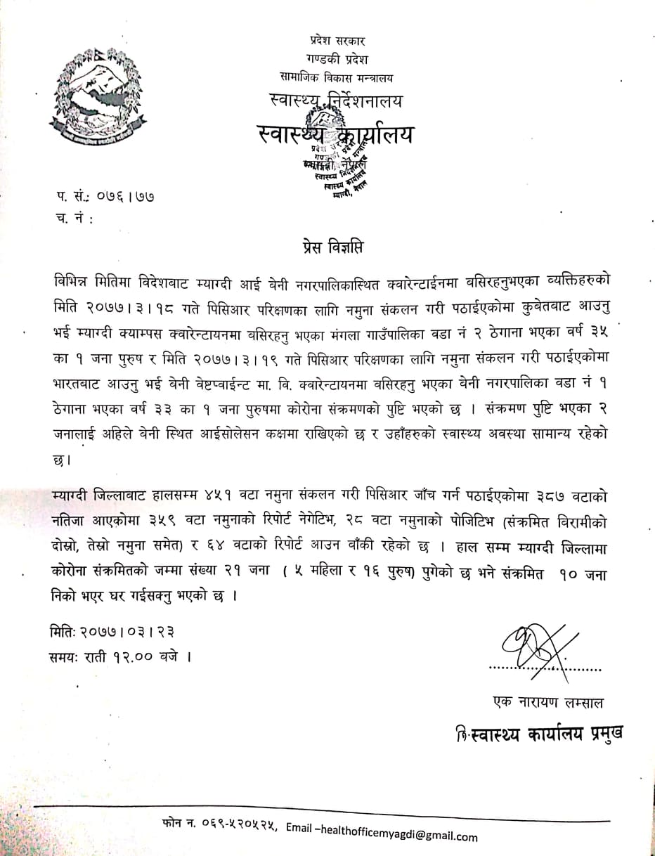 म्याग्दीमा थप दुई जनामा कोरोना संक्रमण पुष्टि