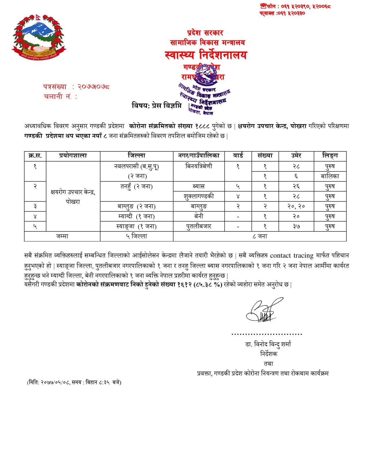 म्याग्दीमा क्वारेन्टाइनमा रहेका एक जना प्रहरीमा कोरोना संक्रमण पुष्टि