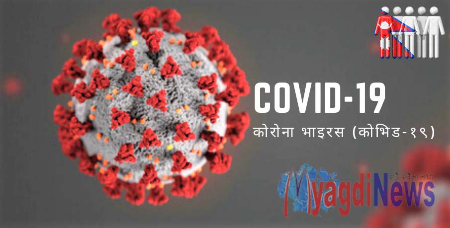 कोरोना अपडेट : पछिल्लो २४ घण्टामा थपिए १४ सय ५४ जना संक्रमित