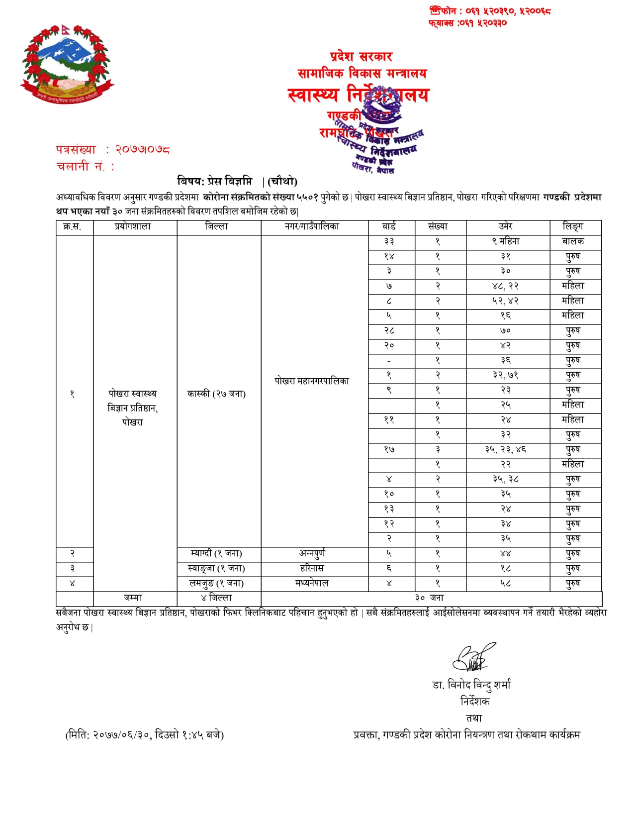 म्याग्दीमा एक जना कोरोना संक्रमित थपिए