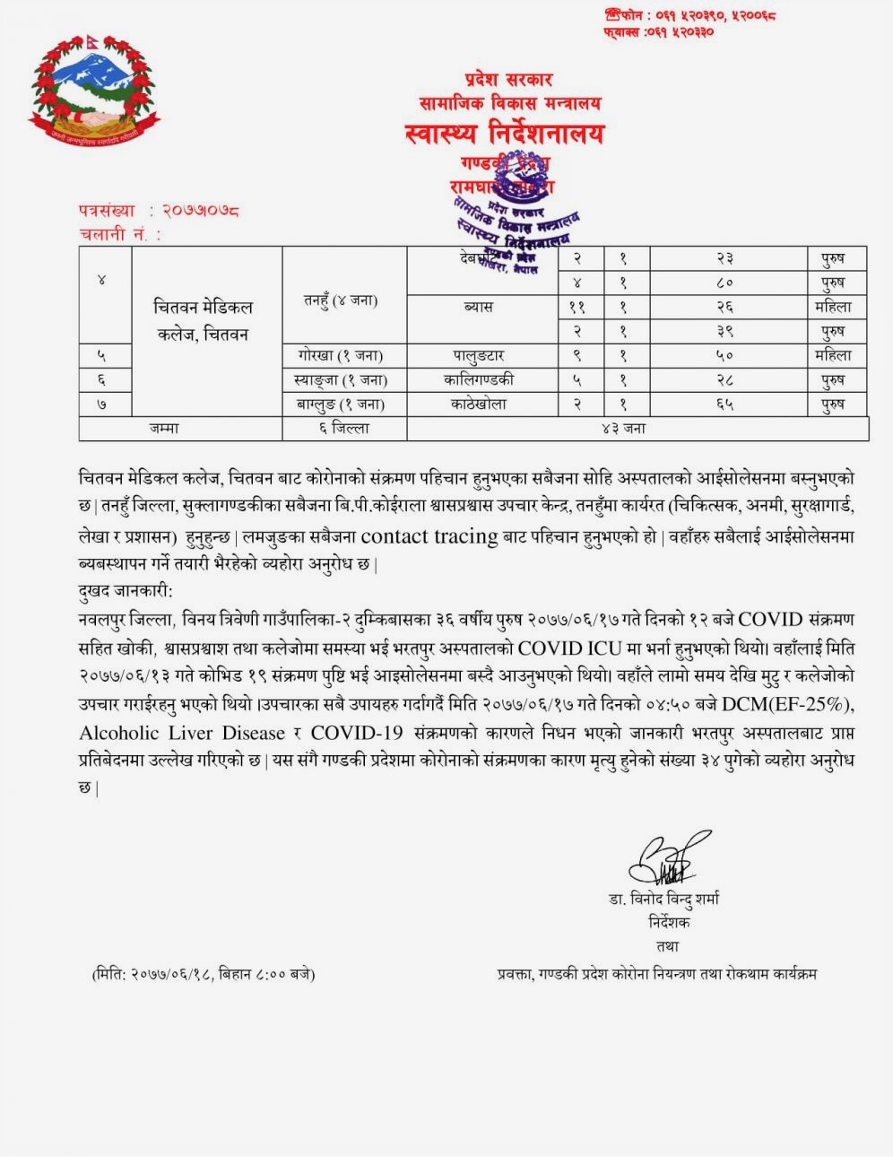 गण्डकी प्रदेशमा थप ४३ जनामा कोरोना संक्रमण पुष्टि