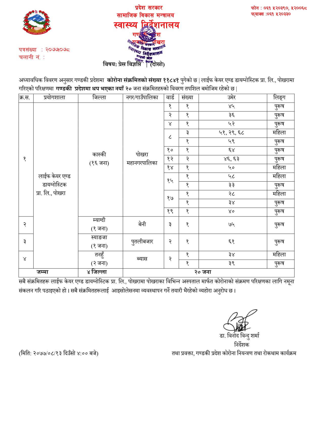 म्याग्दीमा थप एक जनामा कोरोना संक्रमण पुष्टि