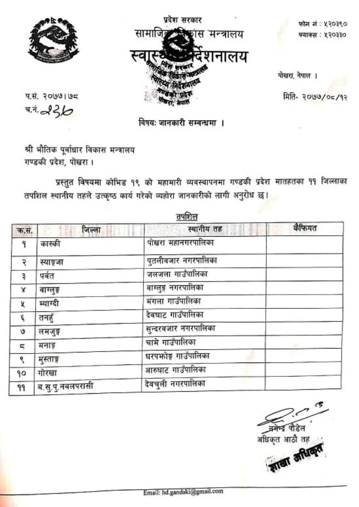 कोरोना महामारी व्यवस्थापनमा म्याग्दीको मंगला गाउँपालिका सहित गण्डकीका ११ स्थानीय तह उत्कृष्ट
