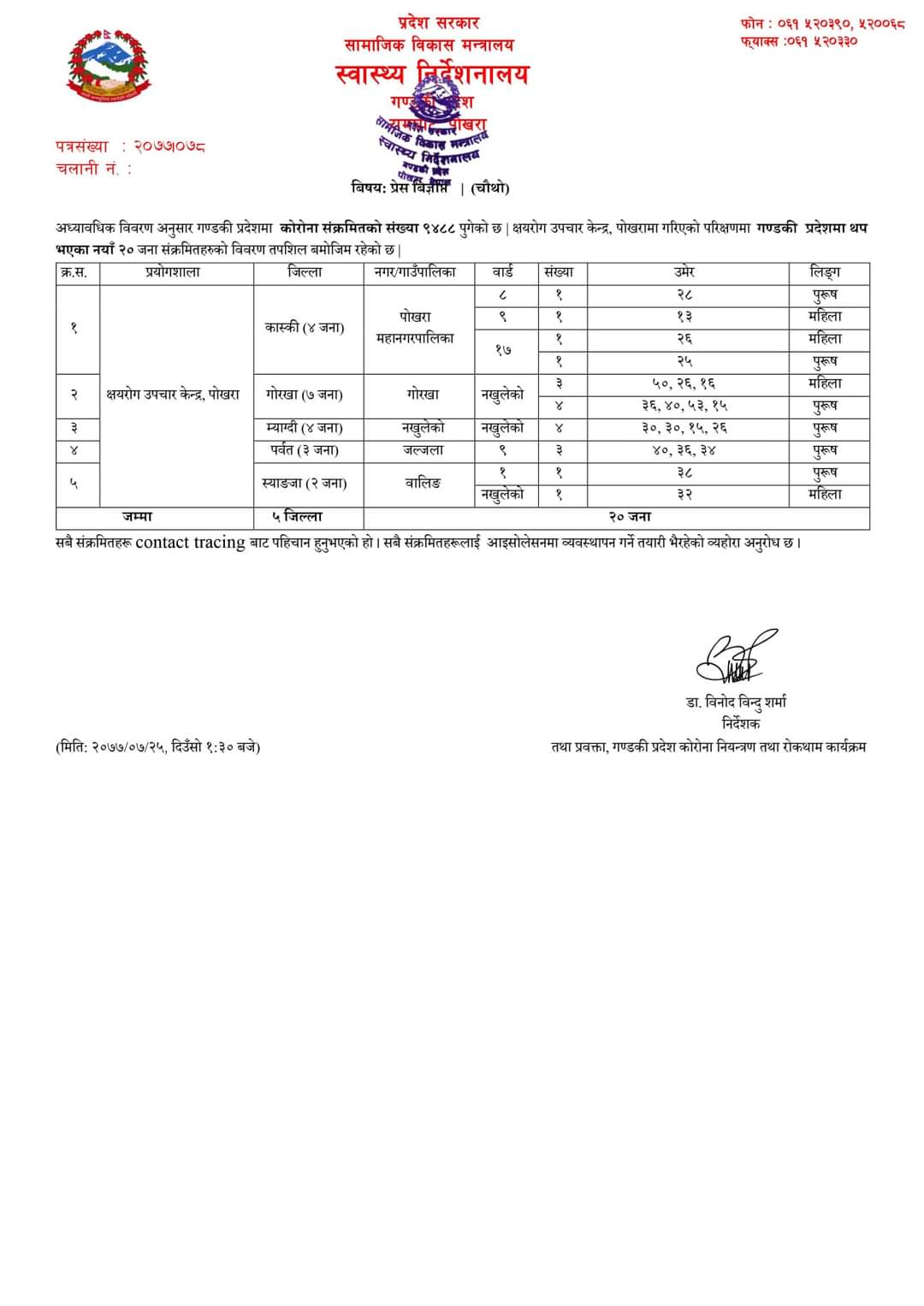 म्याग्दीमा चार जना कोरोना संक्रमित थपिए