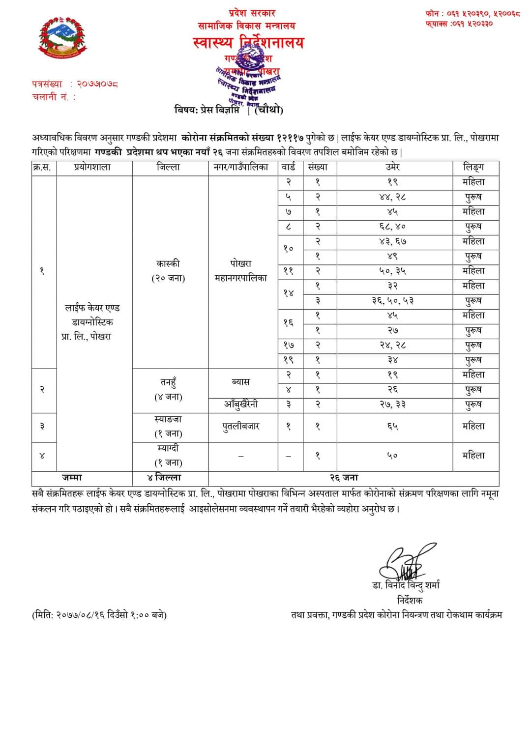 म्याग्दीमा एक जना कोरोना संक्रमित थपिए