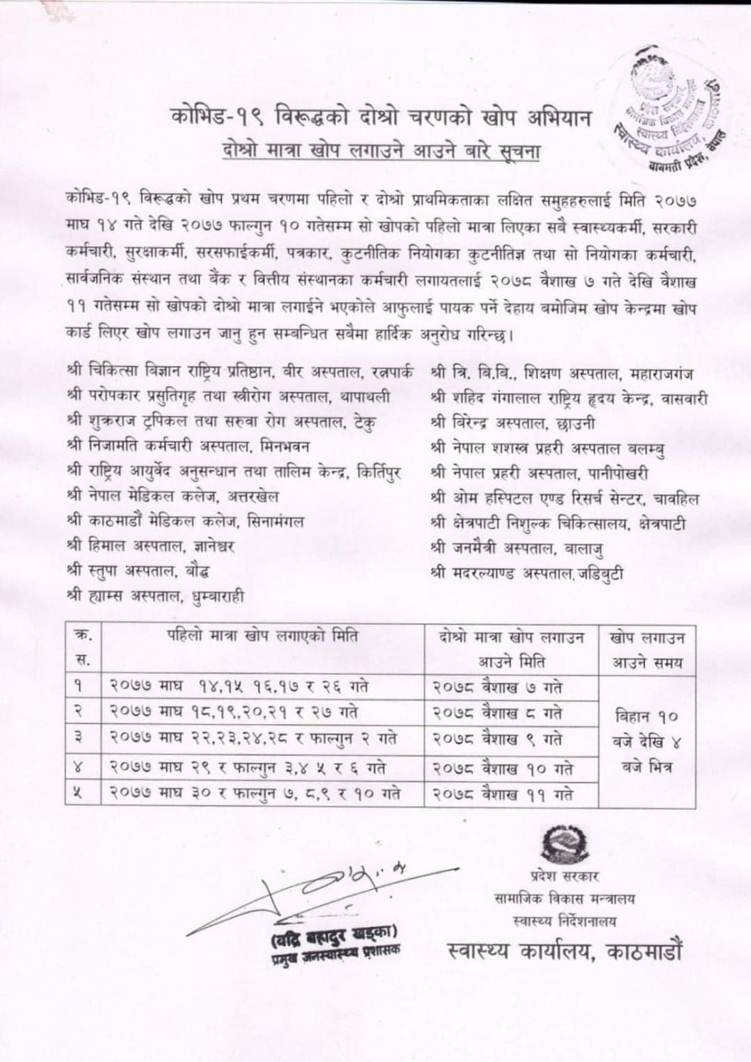 कोरोनाविरुद्वको दोस्रो चरणको खोप वैशाख ७ गतेदेखि लगाइने