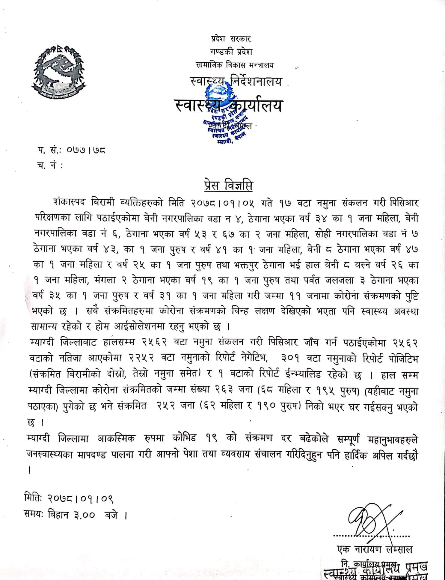 म्याग्दीमा थपिए ११ जना कोरोना संक्रमित