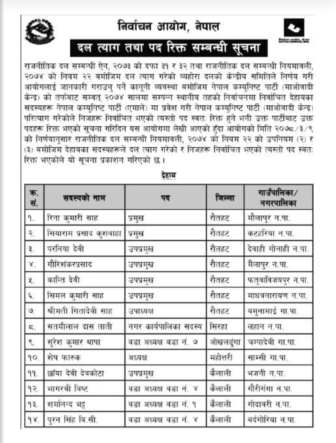माओवादीबाट एमाले प्रवेश गरेका १४ जनप्रतिनिधिहरुको पद रिक्त