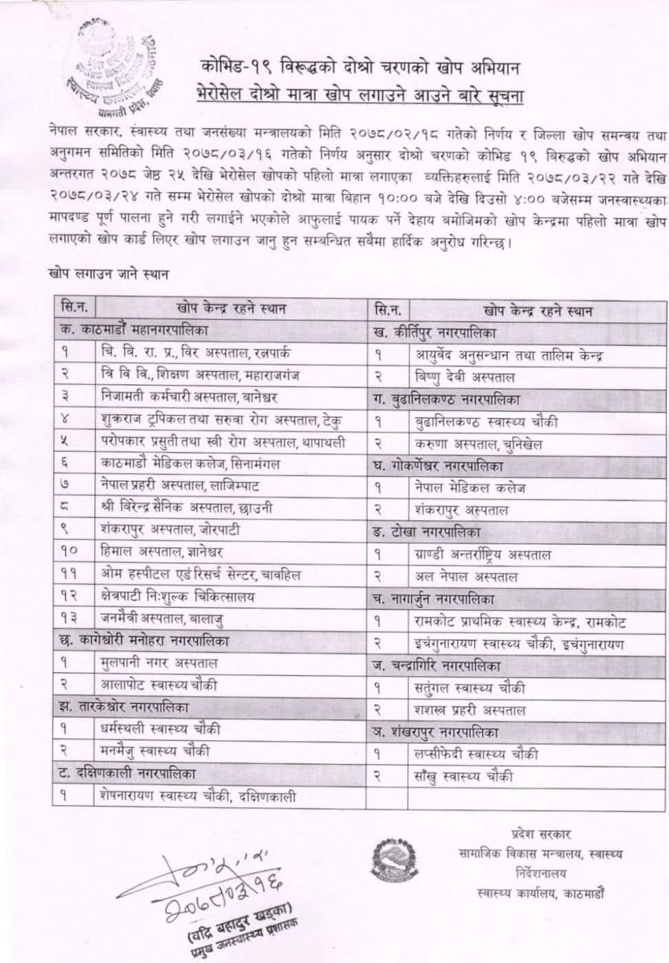 काठमाडौंमा असार २२ गतेदेखि भेरोसेलको दोस्रो मात्रा लगाइने