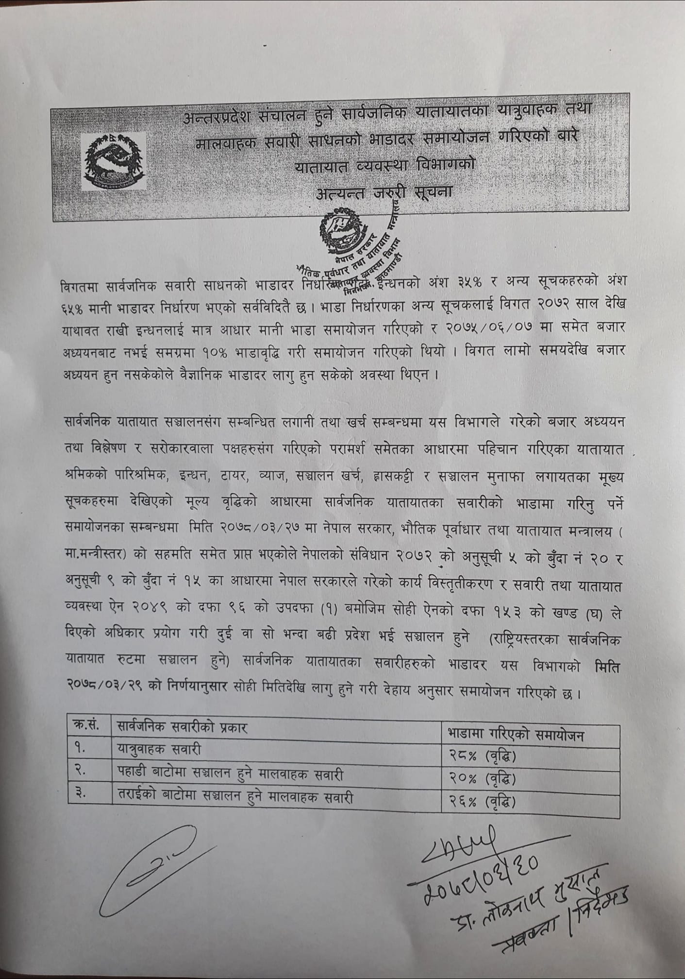 सरकारले सार्वजनिक यातायातमा २८ प्रतिशतसम्म भाडा बढायो