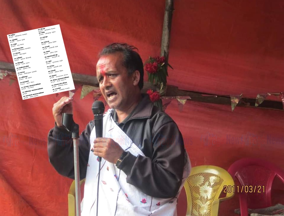 माओवादी केन्द्र म्याग्दीको इन्चार्जमा गोविन्द पौडेल