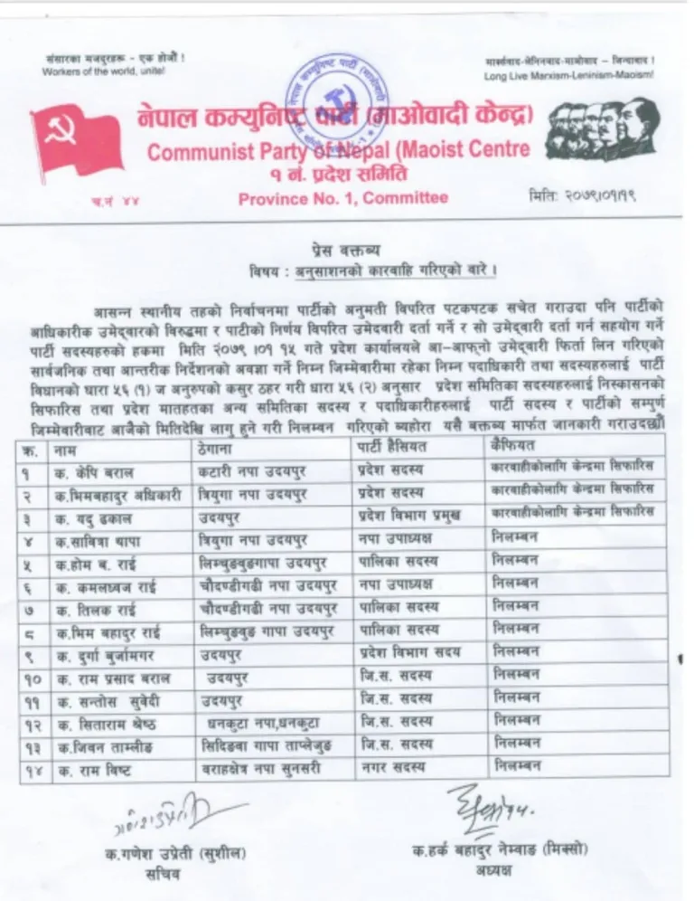 उदयपुरमा ११ विद्रोही उम्मेदवार र सहयोगीलाई माओवादी केन्द्रको कारबाही