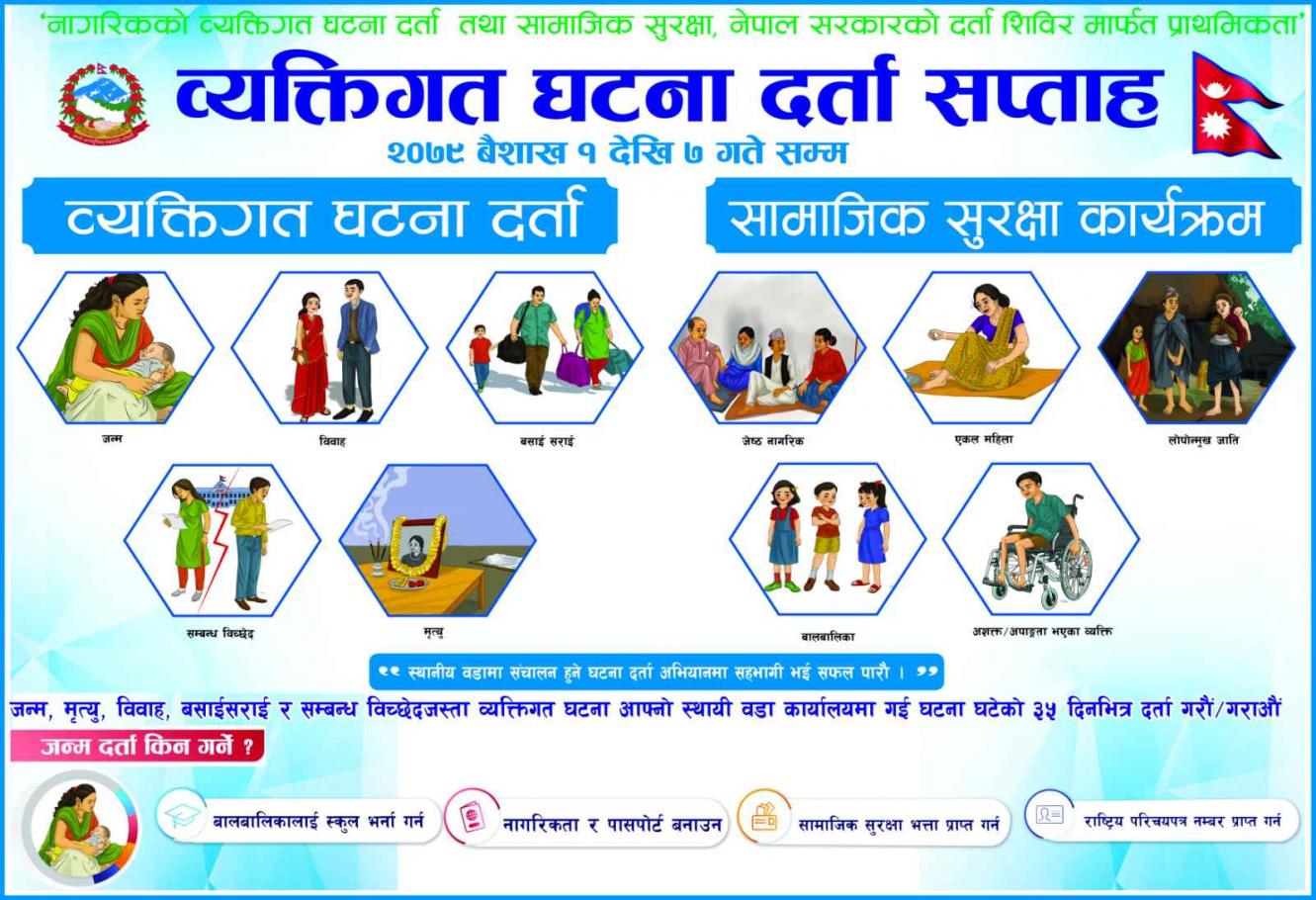 भारतीय बजार गएका दाङका २ युवतीमाथि सामूहिक बलात्कार, ४ जना लुटिए