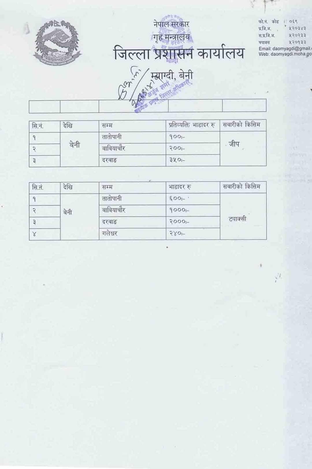 यस्तो छ बेनी–दरवाङ सडकको भाडादर