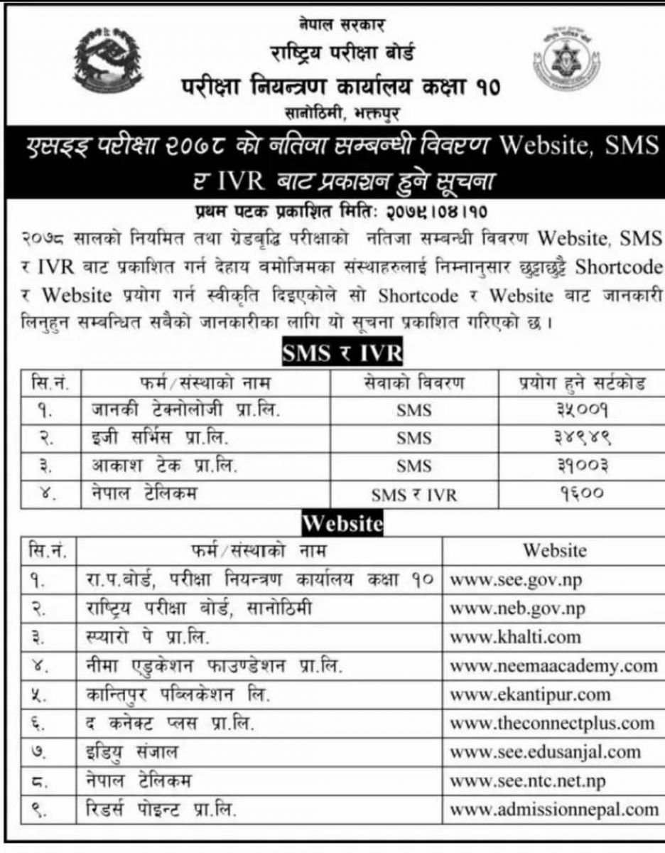 एसईईको नतिजा सार्वजनिक,यसरी हेर्न सकिन्छ नतिजा