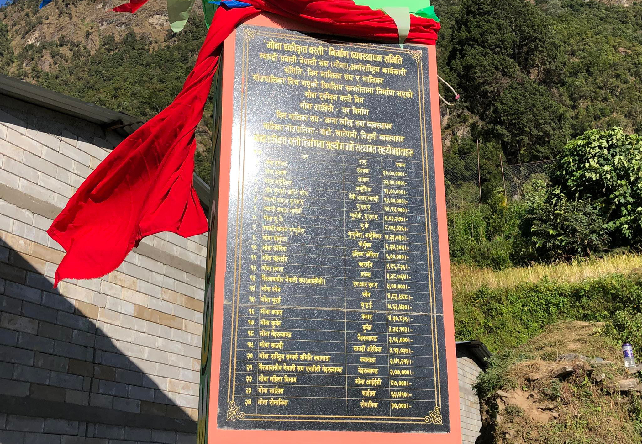 विमको एकिकृत वस्तीमा प्रवेशद्वार उद्घाटन