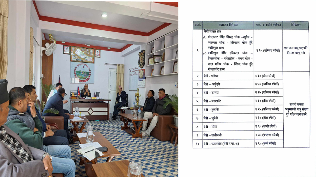 नगरभित्र अटो रिक्सा सञ्चालनको लागि रुट कायम