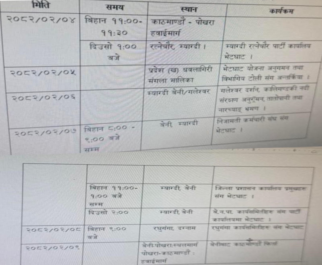 उर्जा , जलस्रोत तथा सिंचाइ राज्यमन्त्री गर्बुजा गृह जिल्ला आउँदै
