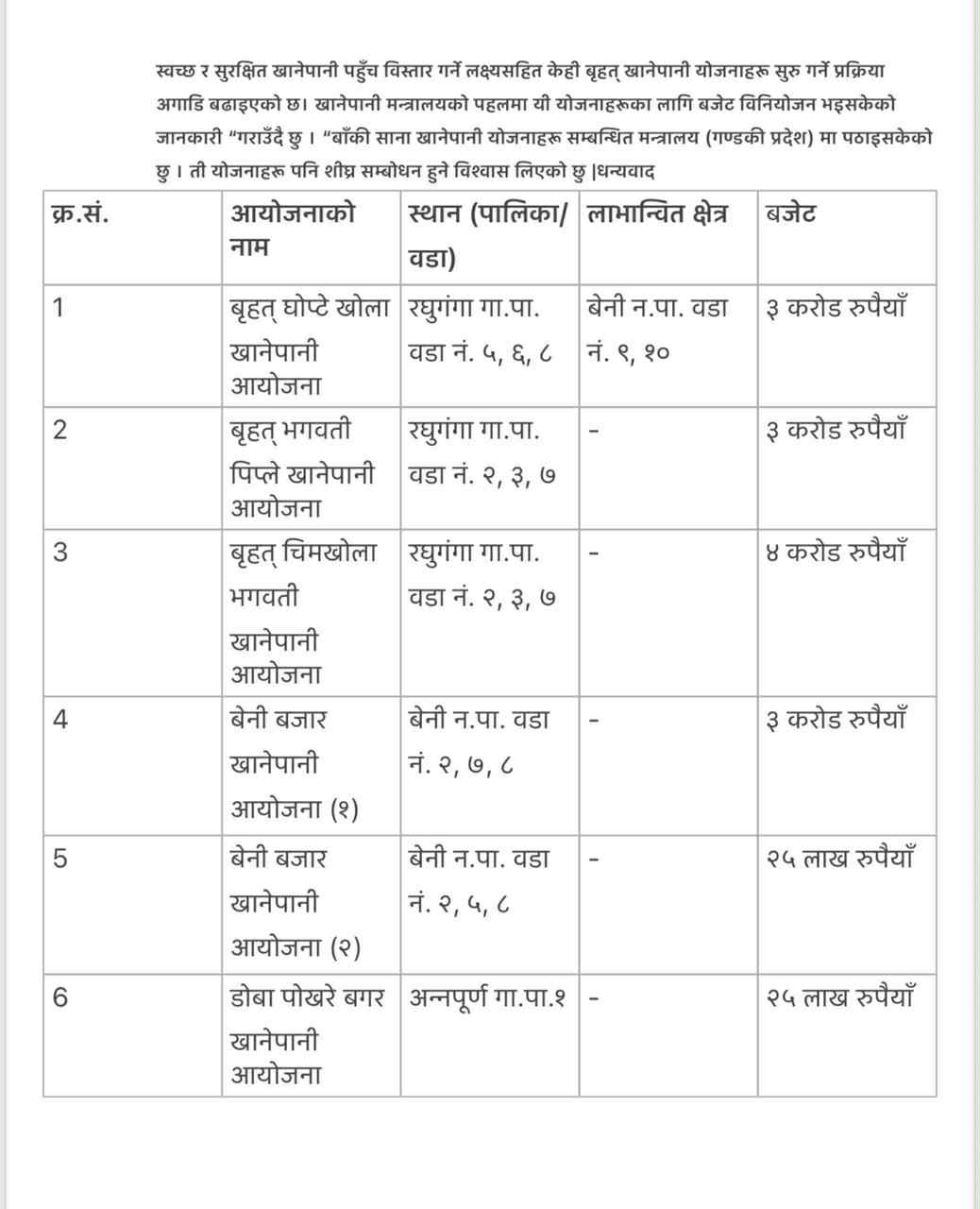राज्यन्त्री गर्बुजाको पहलमा म्याग्दीमा करिब एक अर्ब बजेट विनियोजन