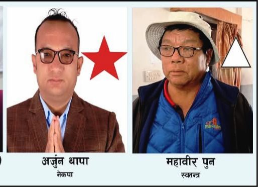 नेकपाका उम्मेद्वार अर्जुन थापाको वडामा स्वतन्त्र उम्मेद्वार महावीर पुनलाई बढी मत !