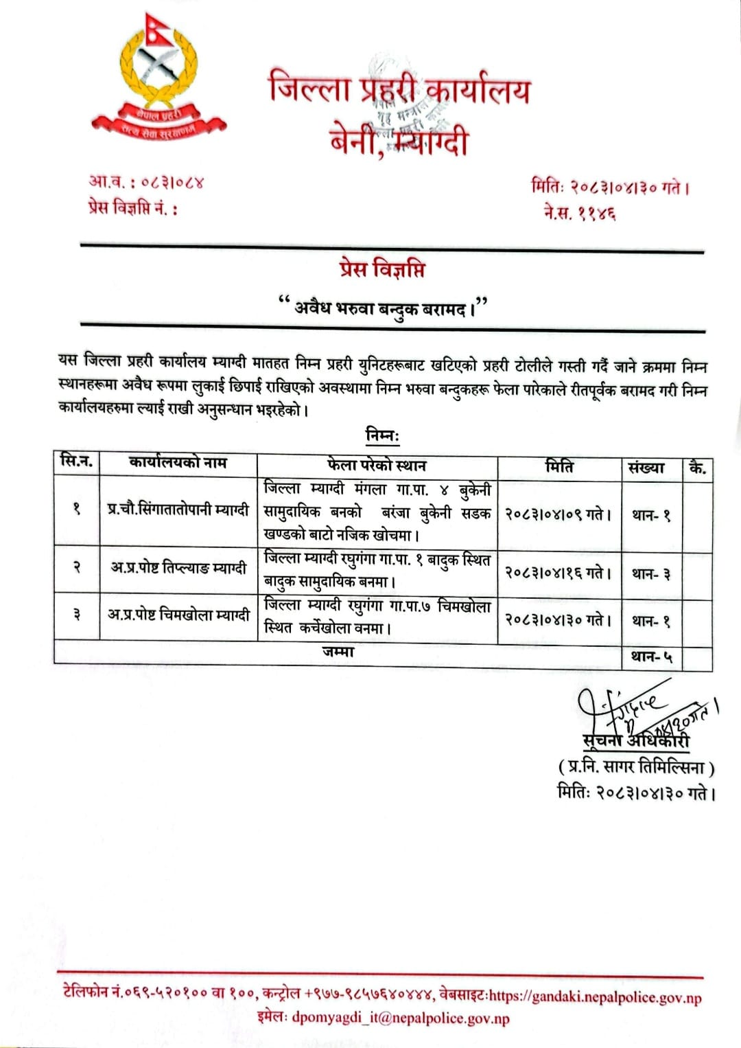 म्याग्दीमा अवैध रूपमा लुकाइएका ५ थान भरुवा बन्दुक बरामद