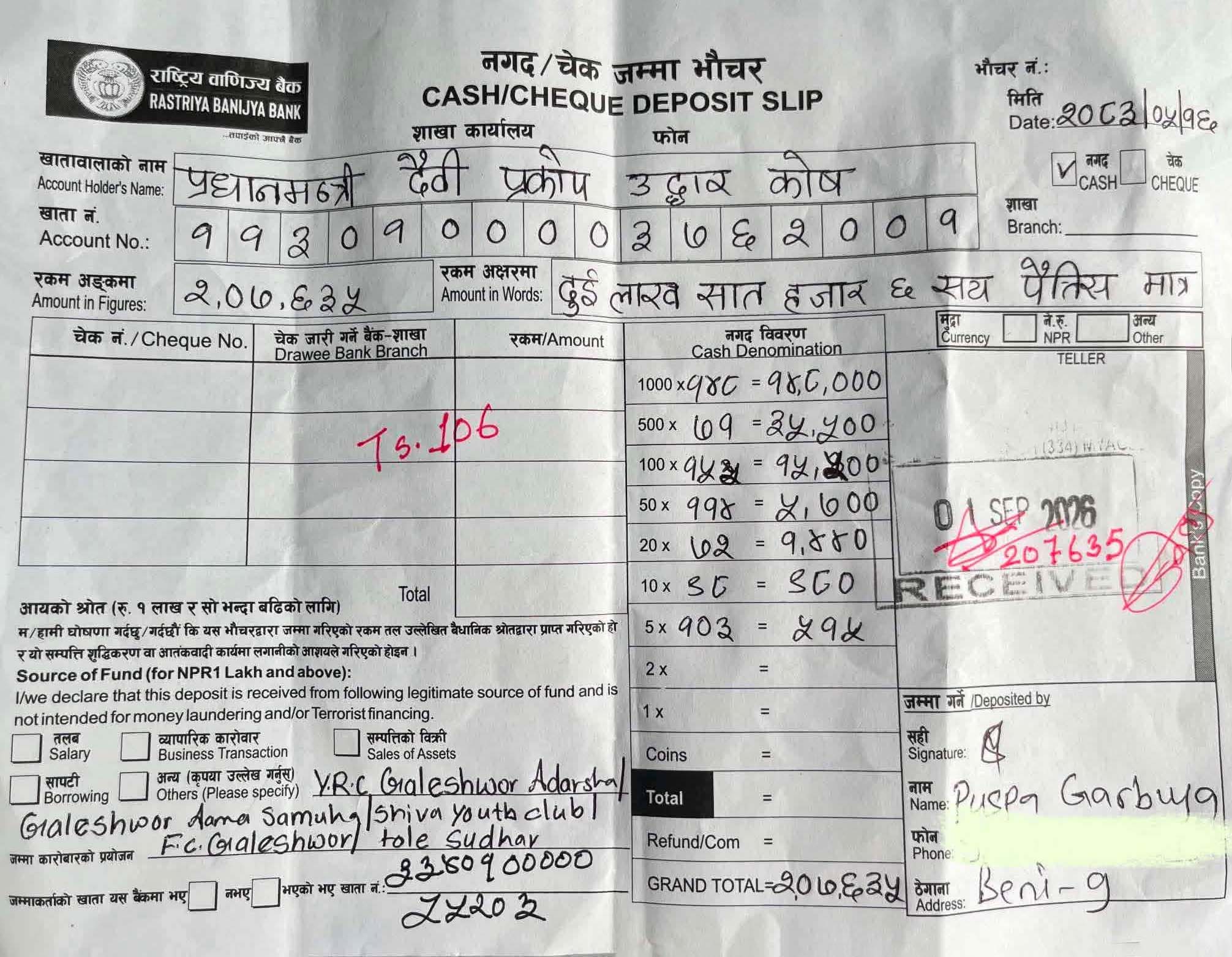 बाढीपीडितका लागि गलेश्वरवासीद्वारा दुई लाख बढी सहयोग